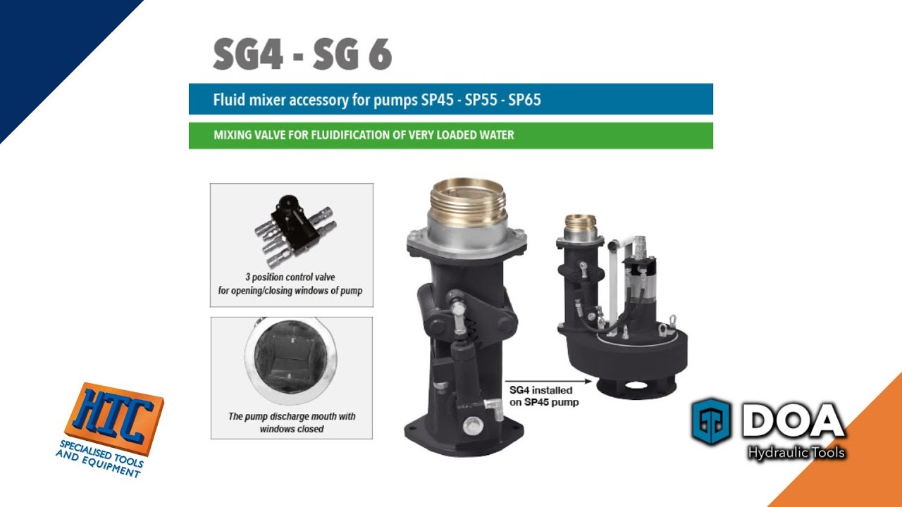 Slurry Gate System SG4 SG6