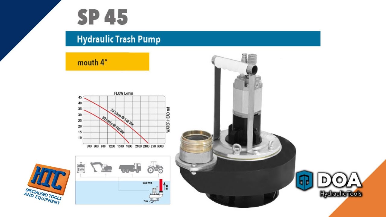 SP45 Submersible Pump