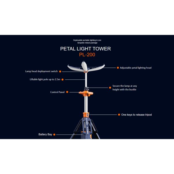 Coming PL-200 Petal Light Tower - Image 7