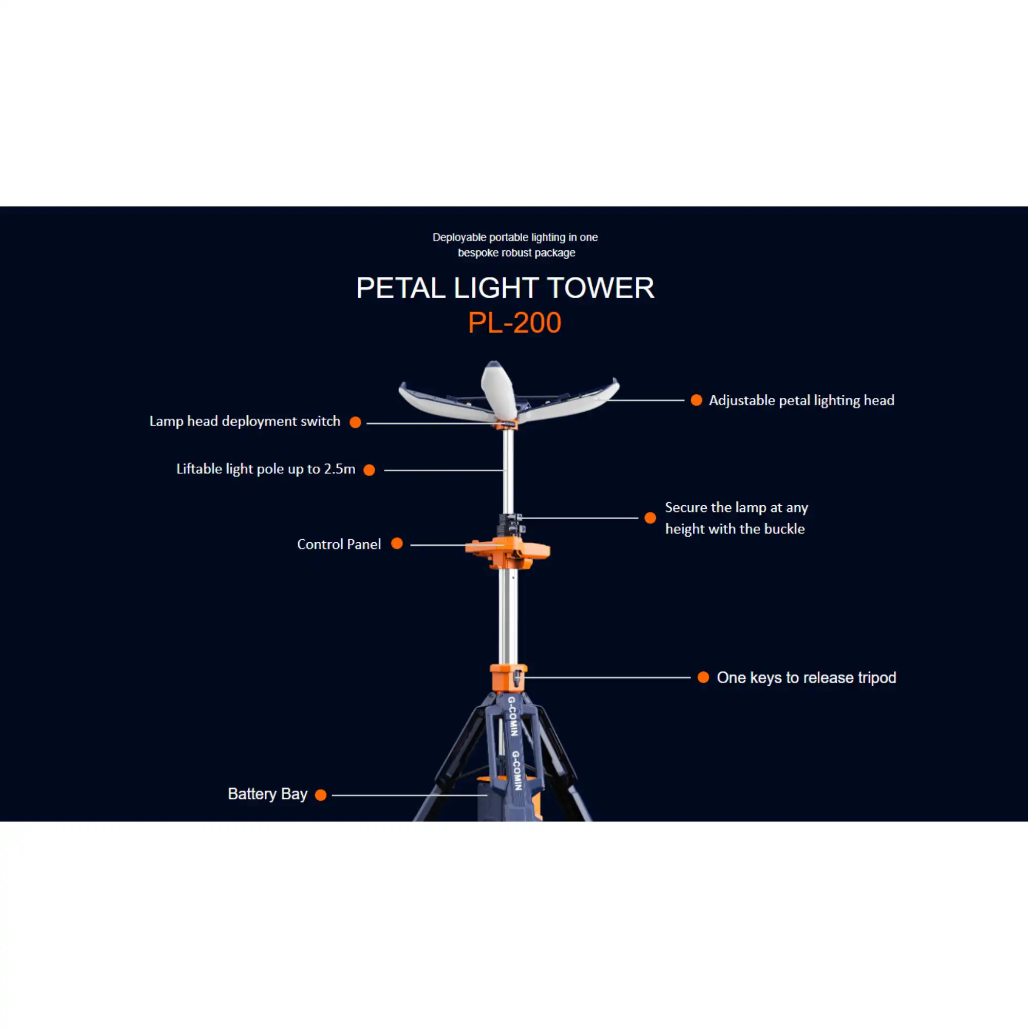 Coming PL-200 Petal Light Tower - Image 7