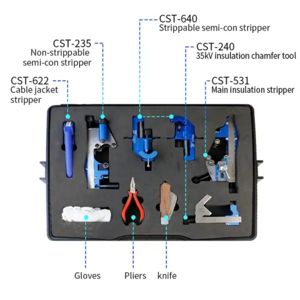 10-35kV Cable preparation set - FL-135 - Image 3