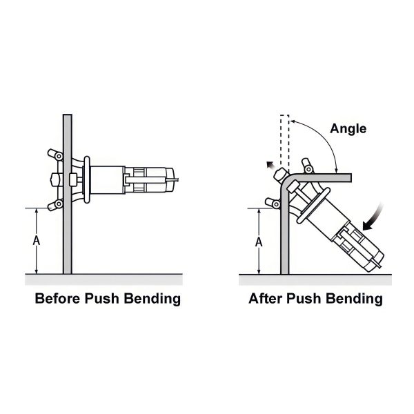 Rebar Cutter / Straightener 32mm - Image 3