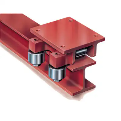 Borkey – FR – Guide Rollers