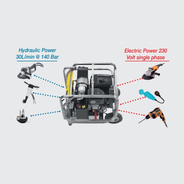 Manta Power Pack - Petrol Powered with Built-in 230v Generator - Image 2