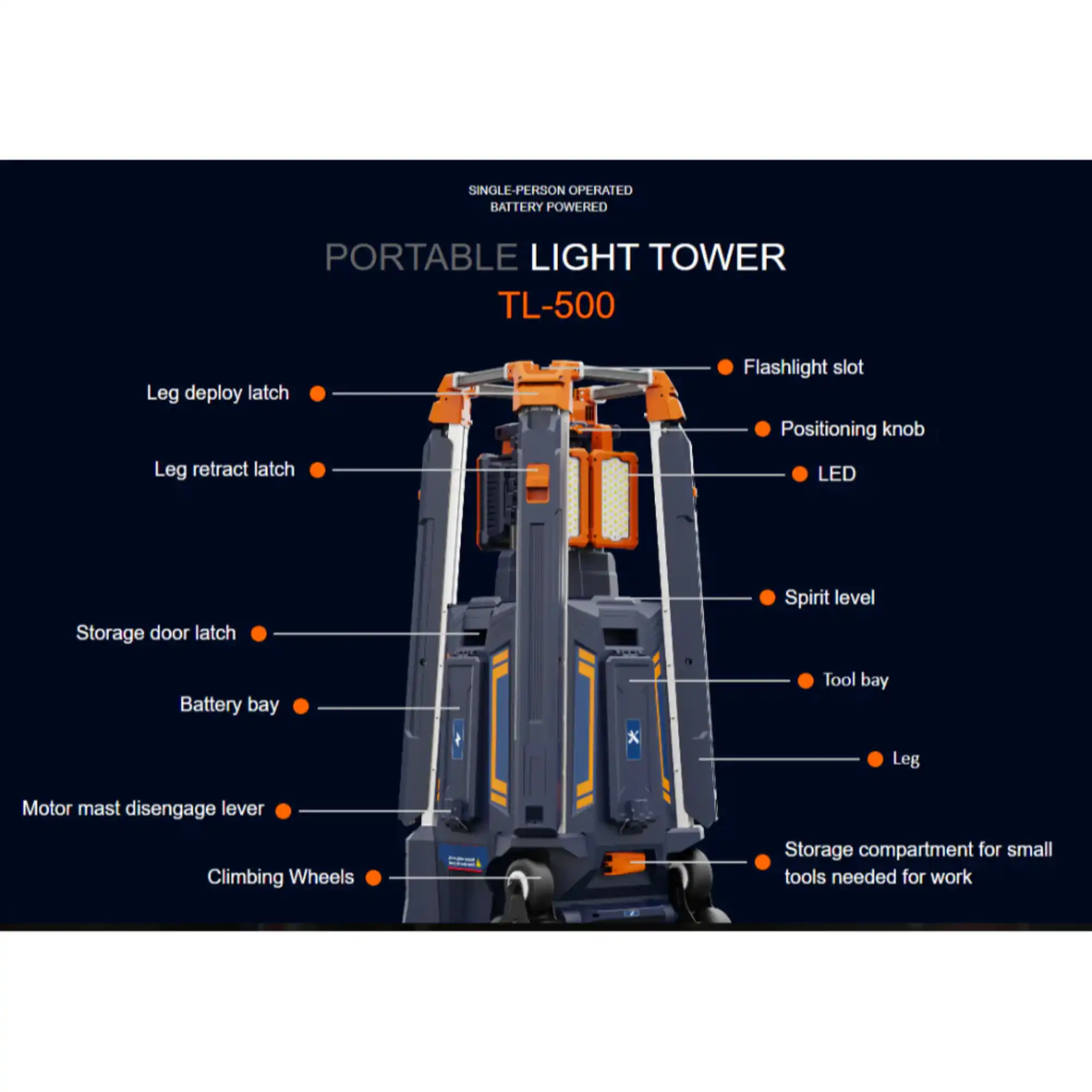 Coming TL-500 Portable Rechargeable Light Tower 5.3m Tall (Three Battery Compartments) - Image 2