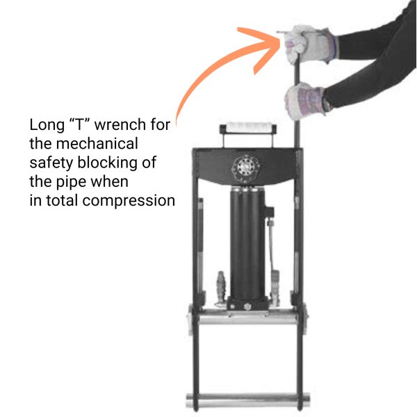 ST225 Hydraulic Pipe Squeezers - Image 3